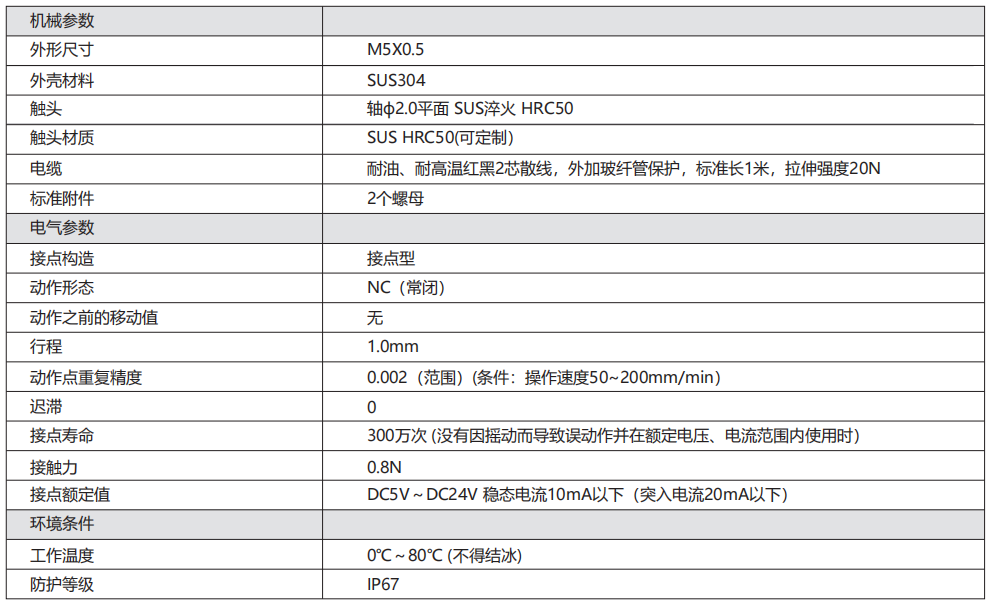 轉速傳感器 閥芯位置傳感器 閥芯位移傳感器 轉速傳感器 閥芯位置傳感器 閥芯位移傳感器
