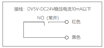 閥芯位置傳感器 閥芯位移傳感器 閥芯位置傳感器 閥芯位移傳感器