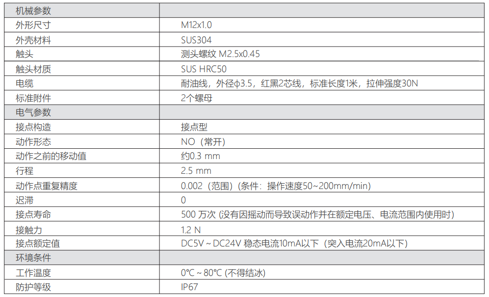 轉(zhuǎn)速傳感器 閥芯位置傳感器 閥芯位移傳感器 轉(zhuǎn)速傳感器 閥芯位置傳感器 閥芯位移傳感器