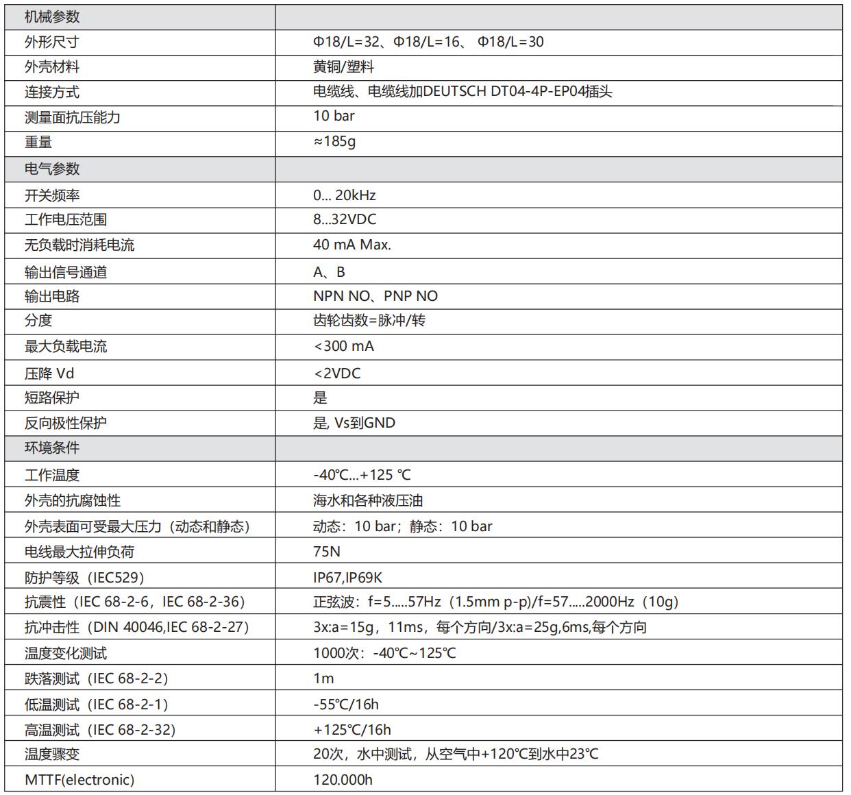 轉速傳感器 閥芯位置傳感器 閥芯位移傳感器 轉速傳感器 閥芯位置傳感器 閥芯位移傳感器
