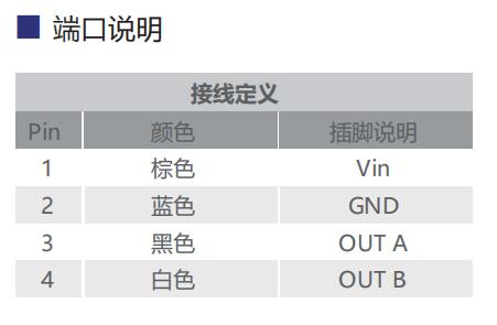 轉速傳感器 閥芯位置傳感器 閥芯位移傳感器 轉速傳感器 閥芯位置傳感器 閥芯位移傳感器