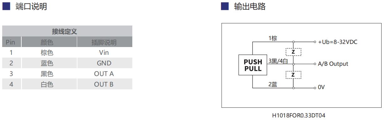 轉速傳感器 閥芯位置傳感器 閥芯位移傳感器 轉速傳感器 閥芯位置傳感器 閥芯位移傳感器