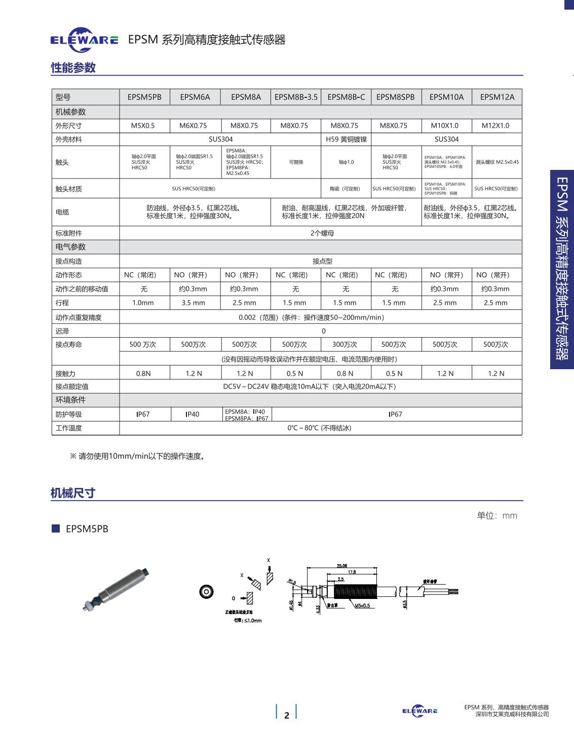 轉速傳感器 閥芯位置傳感器 閥芯位移傳感器