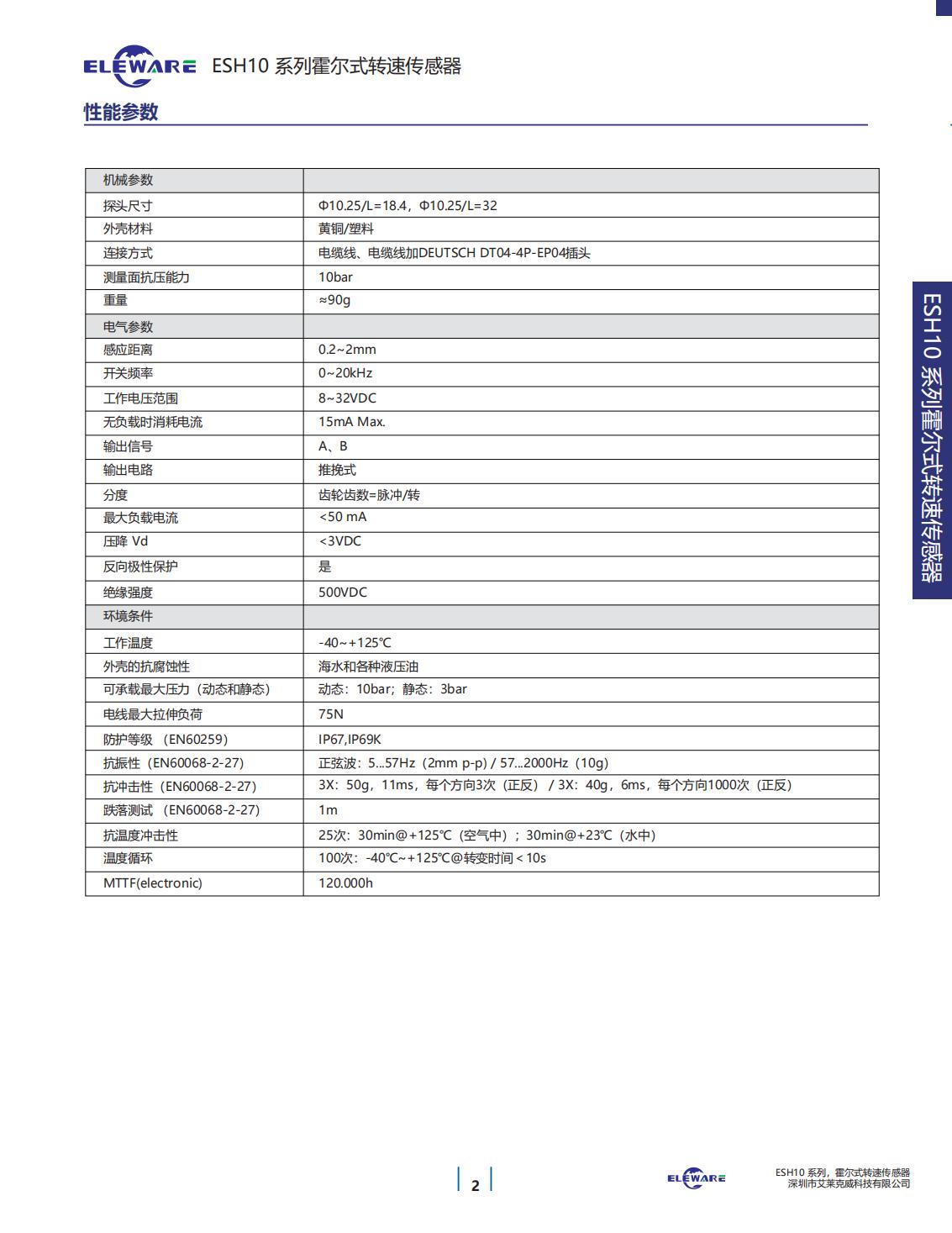 轉速傳感器 閥芯位置傳感器 閥芯位移傳感器