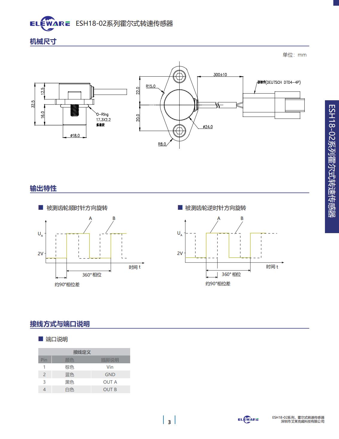 轉速傳感器 閥芯位置傳感器 閥芯位移傳感器