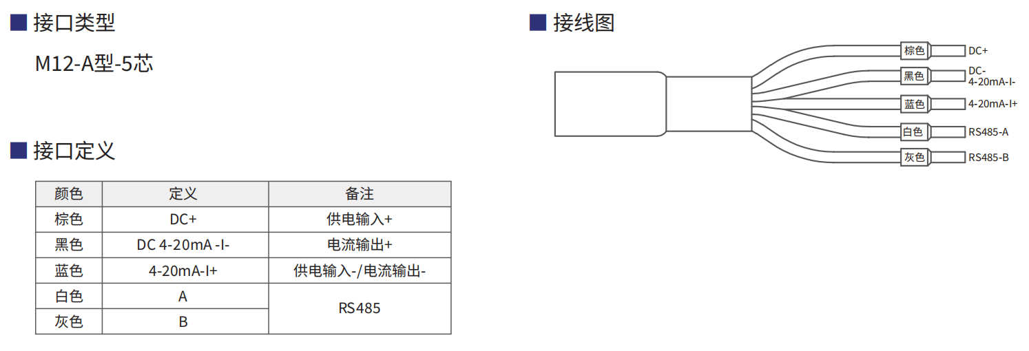 轉速傳感器 閥芯位置傳感器 閥芯位移傳感器 轉速傳感器 閥芯位置傳感器 閥芯位移傳感器