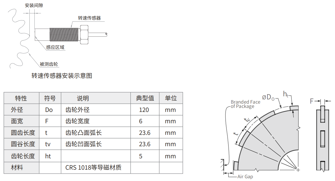 轉(zhuǎn)速傳感器 閥芯位置傳感器 閥芯位移傳感器 轉(zhuǎn)速傳感器 閥芯位置傳感器 閥芯位移傳感器