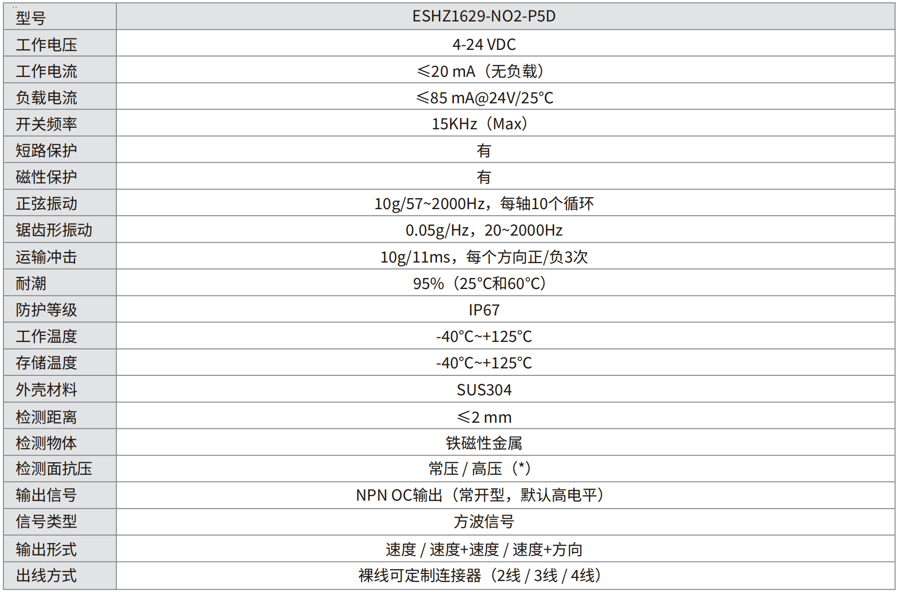 轉(zhuǎn)速傳感器 閥芯位置傳感器 閥芯位移傳感器 轉(zhuǎn)速傳感器 閥芯位置傳感器 閥芯位移傳感器