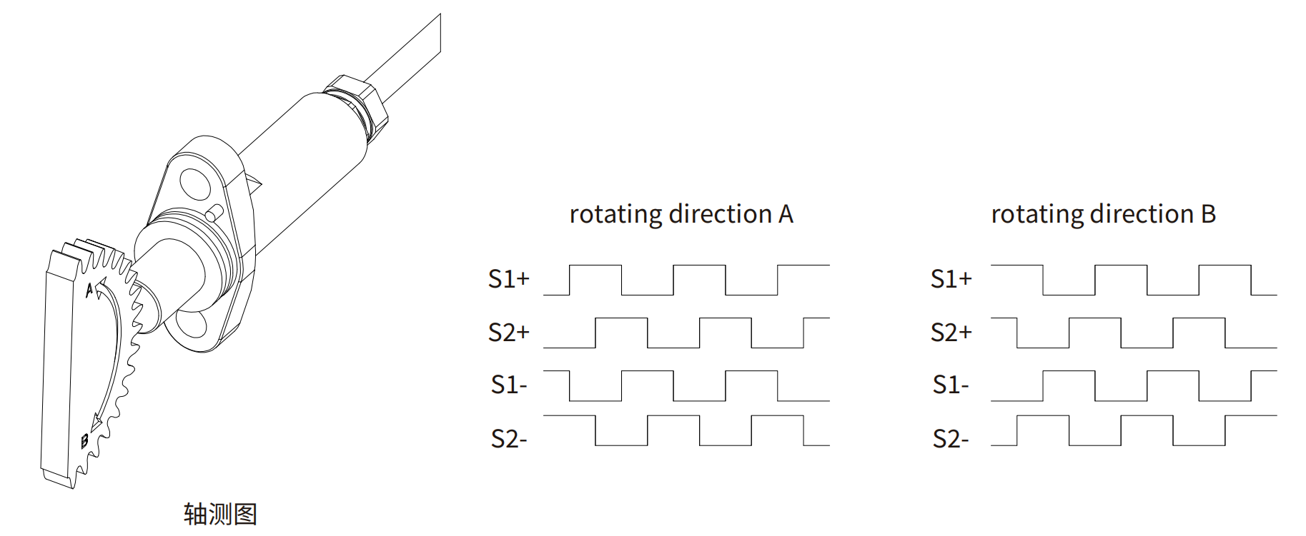 轉(zhuǎn)速傳感器 閥芯位置傳感器 閥芯位移傳感器 轉(zhuǎn)速傳感器 閥芯位置傳感器 閥芯位移傳感器
