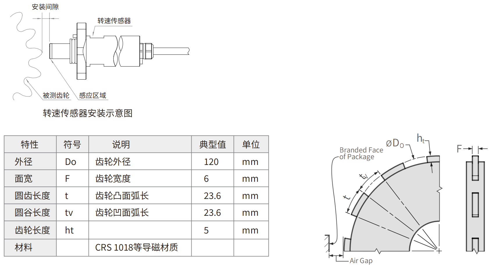 轉(zhuǎn)速傳感器 閥芯位置傳感器 閥芯位移傳感器 轉(zhuǎn)速傳感器 閥芯位置傳感器 閥芯位移傳感器