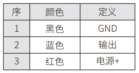 轉速傳感器 閥芯位置傳感器 閥芯位移傳感器 轉速傳感器 閥芯位置傳感器 閥芯位移傳感器