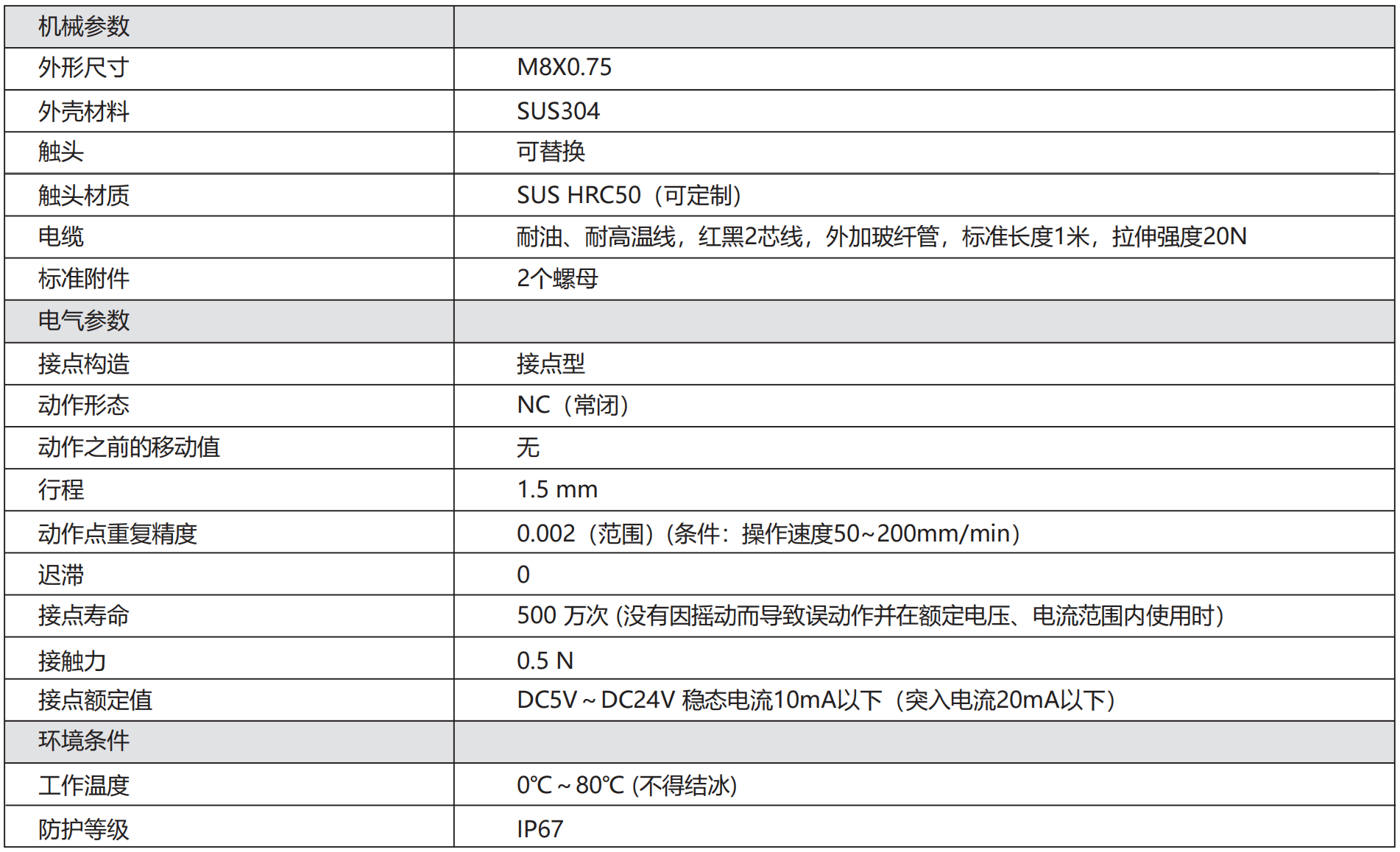 轉速傳感器 閥芯位置傳感器 閥芯位移傳感器 轉速傳感器 閥芯位置傳感器 閥芯位移傳感器