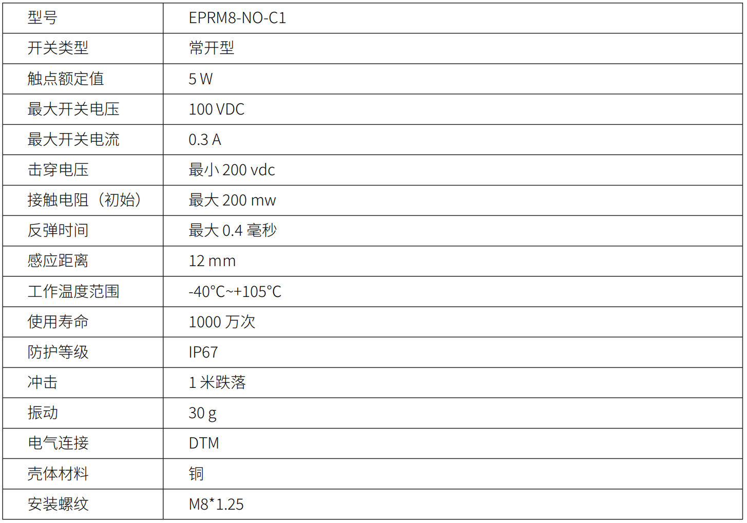 轉(zhuǎn)速傳感器 閥芯位置傳感器 閥芯位移傳感器 轉(zhuǎn)速傳感器 閥芯位置傳感器 閥芯位移傳感器