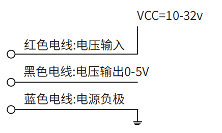 轉(zhuǎn)速傳感器 閥芯位置傳感器 閥芯位移傳感器 轉(zhuǎn)速傳感器 閥芯位置傳感器 閥芯位移傳感器