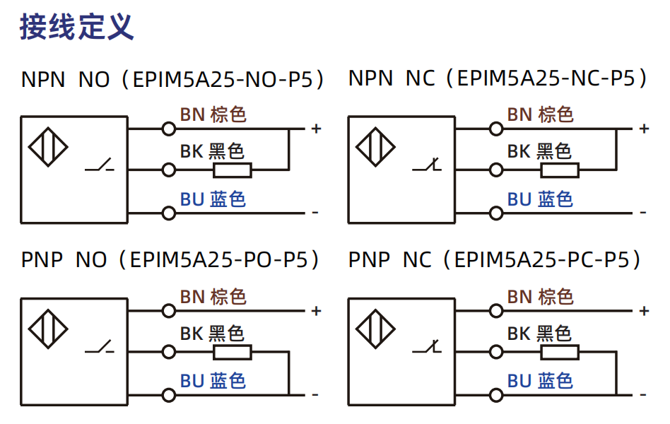 轉速傳感器 閥芯位置傳感器 閥芯位移傳感器 轉速傳感器 閥芯位置傳感器 閥芯位移傳感器